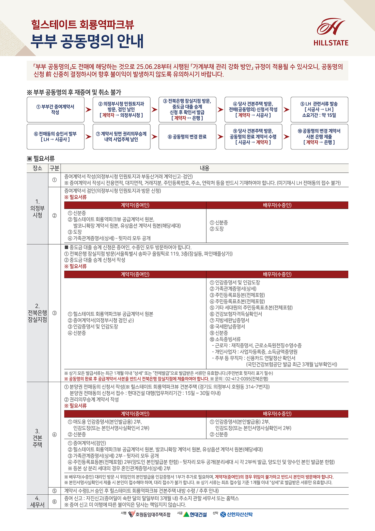 공동명의 안내 이미지